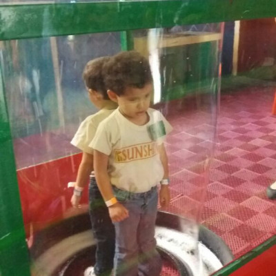 Visita al Museo del Niño (Pre Básica)